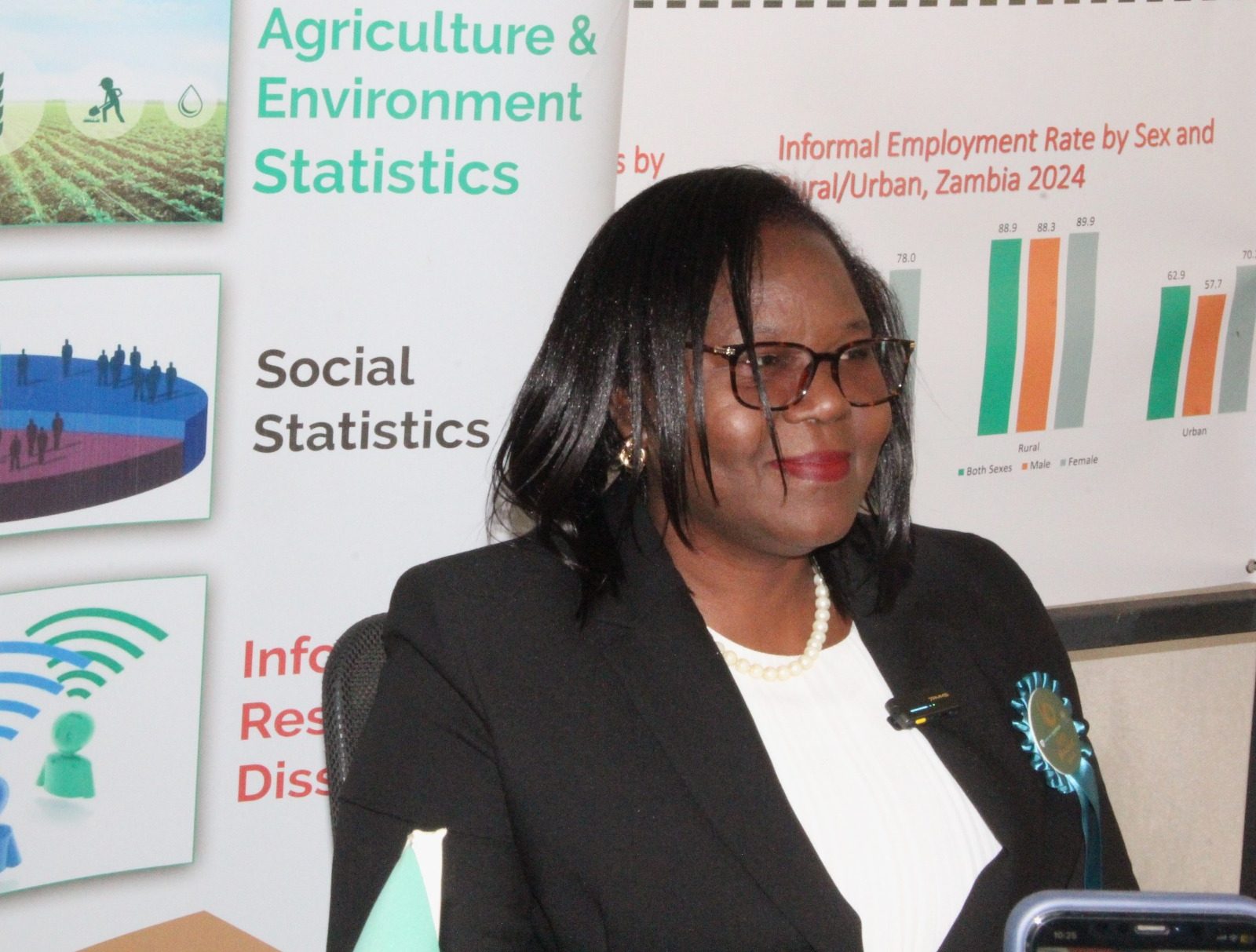 Annual Inflation Rate for July 2025 Slows down